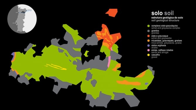 Estrutura Geológica do solo