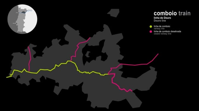 Comboio - Linha do Douro